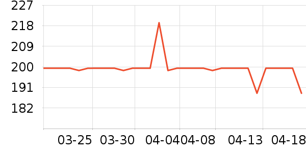 ����˹�鰮�����ʷ�۸�