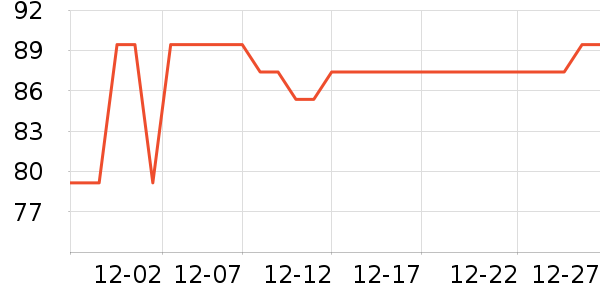 ŷ��Ӥͯ˯��/������ʷ�۸�