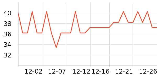 ��֥�ø�����ʷ�۸�