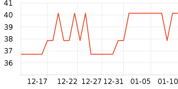 ��֥�ø�����ʷ�۸�