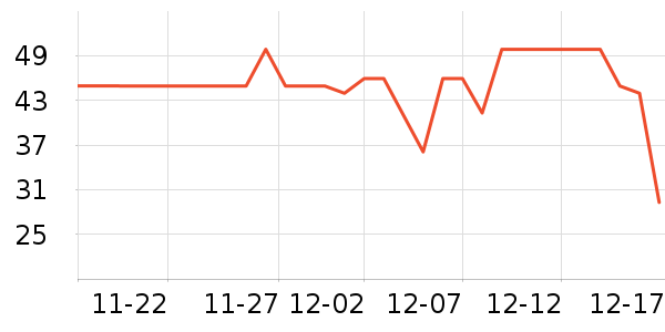 �ʿƱ�Я/�ƶ���Դ��ʷ�۸�