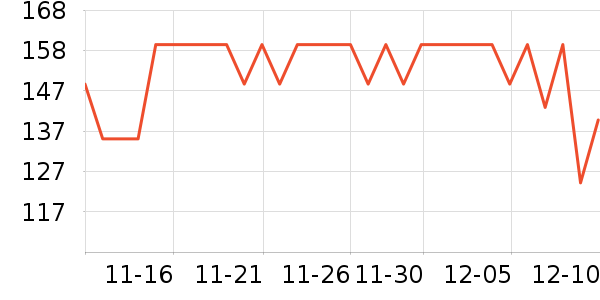 Ӣ��ϴԡ��Ʒ��ʷ�۸�