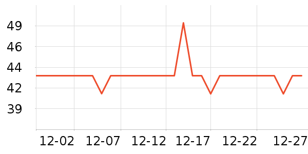 Դ�������ʳƷ/��Ʒ��ʷ�۸�