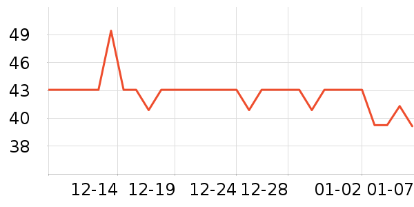 Դ�������ʳƷ/��Ʒ��ʷ�۸�