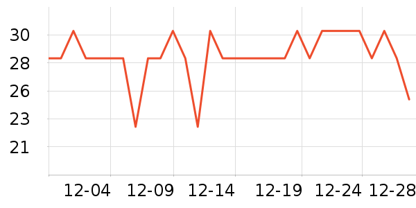 ��ʿϴ��ˮ��ʷ�۸�