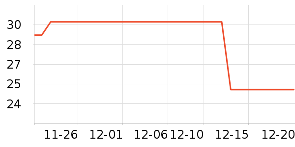 ��ɽ�;���ʷ�۸�