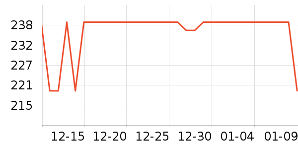 ˫ǹ���/�˰���ʷ�۸�