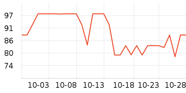 ɽˮ��¼������ʷ�۸�