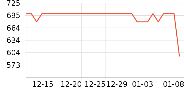 ���������˶�������ʷ�۸�