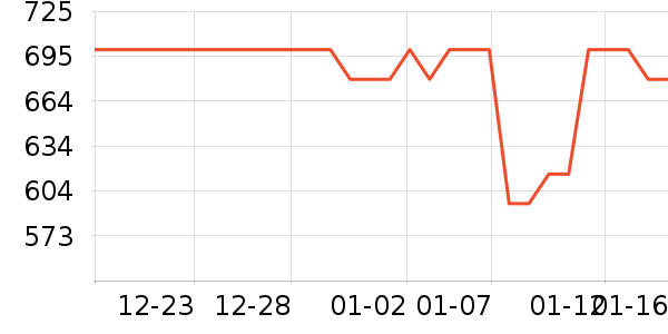 ���������˶�������ʷ�۸�