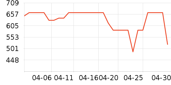 ����ԡ��/��������ʷ�۸�