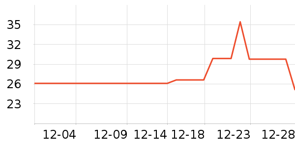 �����ֶ�ͯ����ʷ�۸�