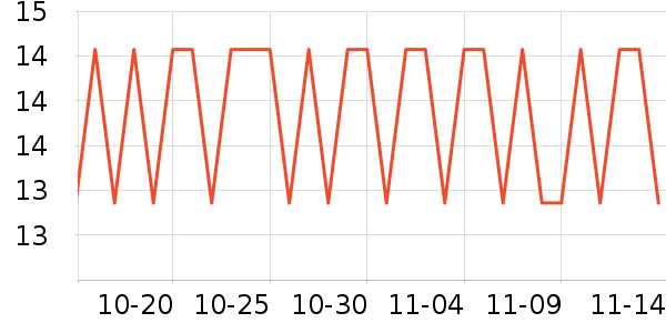 �����ȵ��Թ�����ʷ�۸�