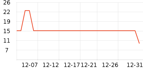 ������������ʷ�۸�