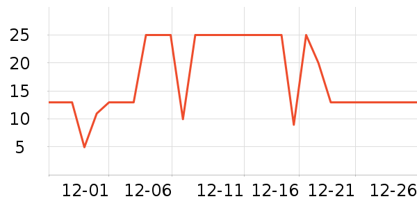 ������������ʷ�۸�