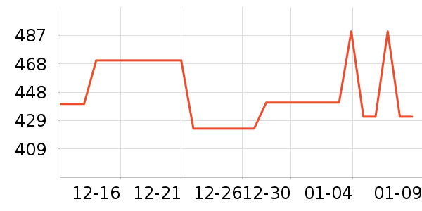 ��ϣ�ͻ����װ��ʷ�۸�