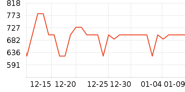 ����ԡ��/��������ʷ�۸�