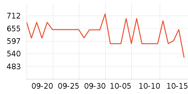 ����������ʷ�۸�