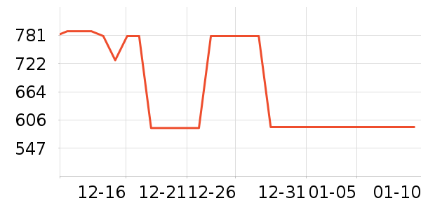 ����������ʷ�۸�