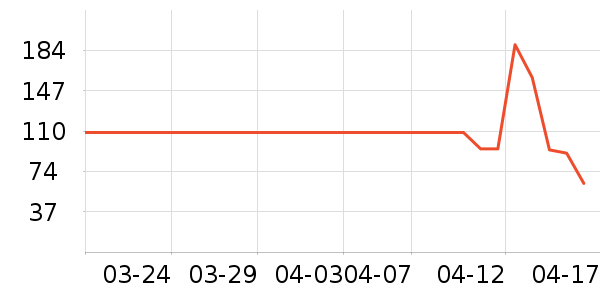 Ӣ��ˮ��/ˮ����ʷ�۸�