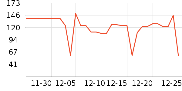 Ӣ��ˮ��/ˮ����ʷ�۸�