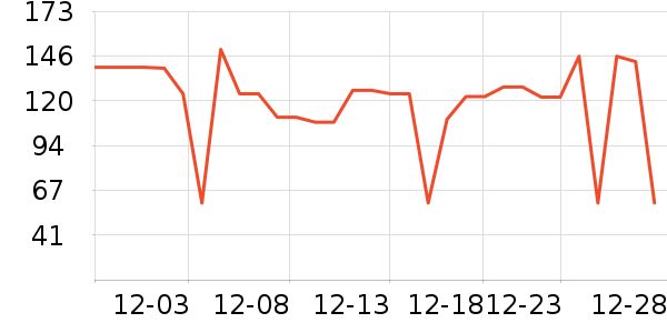 Ӣ��ˮ��/ˮ����ʷ�۸�