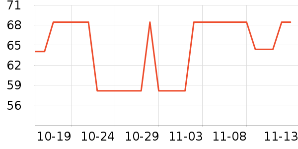 COMFAST������ʷ�۸�