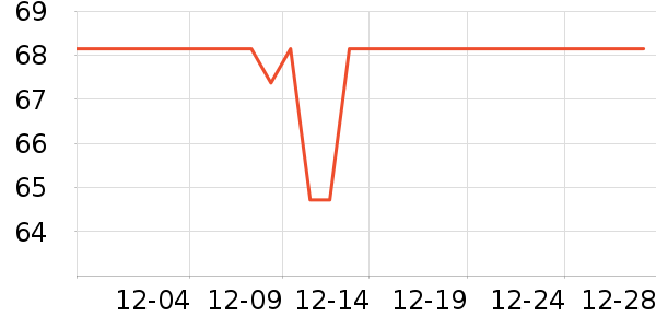 COMFAST������ʷ�۸�