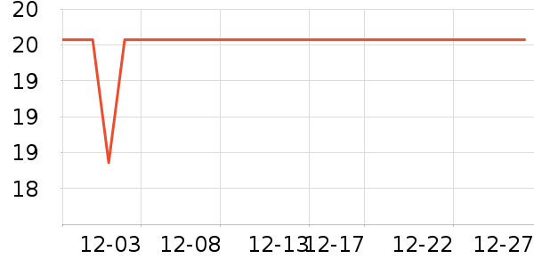 ������ɫ�ֹ�����ʷ�۸�