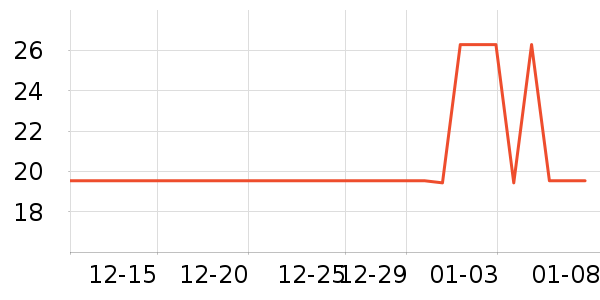 ������ɫ�ֹ�����ʷ�۸�