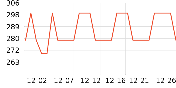 ��Ϊ�����ʷ�۸�