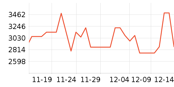 ������ͨ��Ͱ/�ǰ���ʷ�۸�