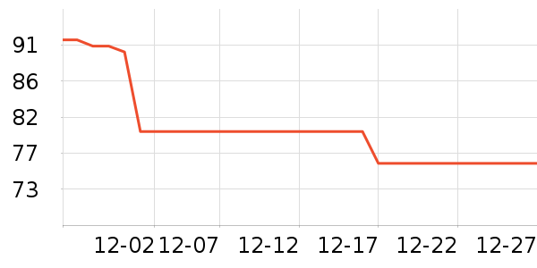 ���ͱ���ϴԡ��Ʒ��ʷ�۸�