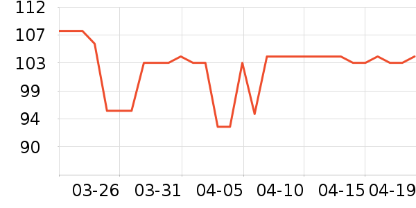 bebebus��ʪ��ʷ�۸�