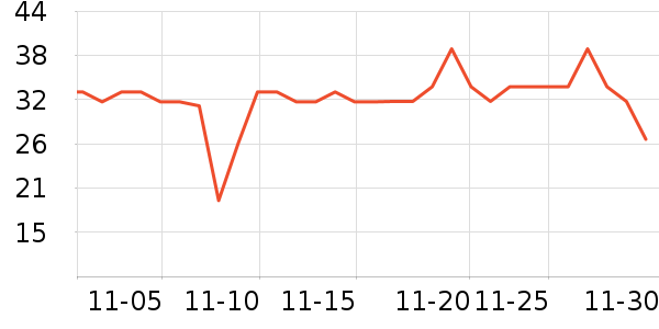 ��ʿϴ��ˮ��ʷ�۸�