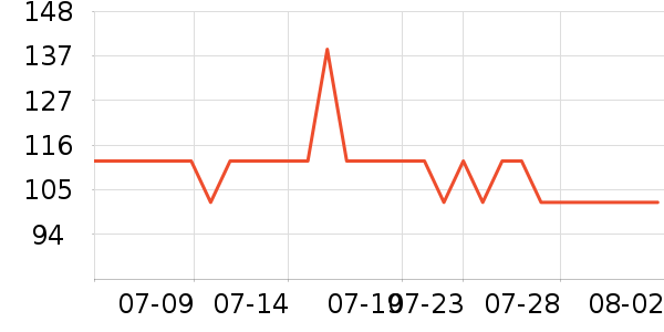 �߶��򵥼����ʷ�۸�