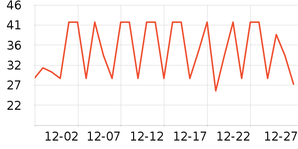 �ʾ���������ʷ�۸�