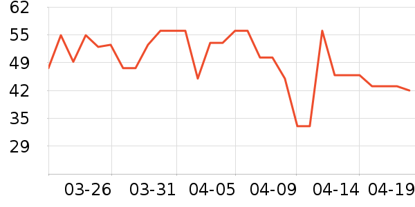 ���������̲�Ʒ��ʷ�۸�