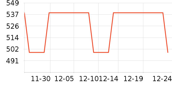 �����߻�����ʷ�۸�