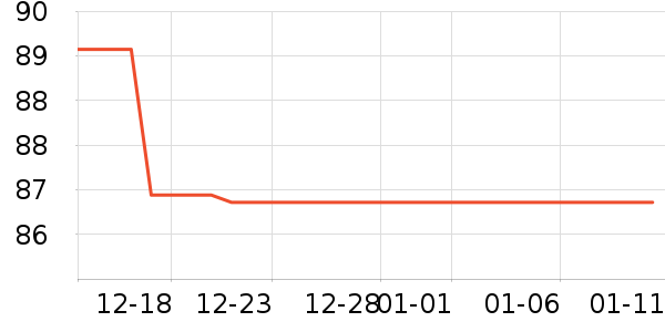 ά�������������˶�װ��ʷ�۸�