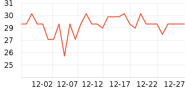 cosmama��ͥ������ʷ�۸�