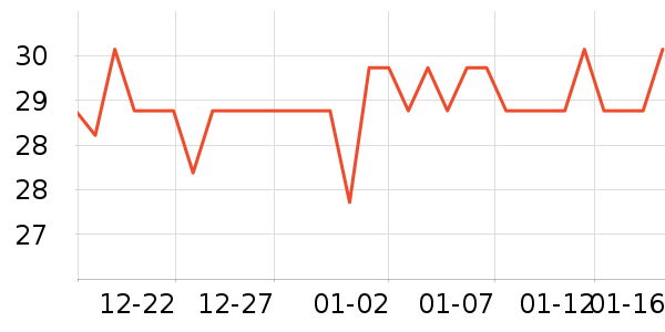 cosmama��ͥ������ʷ�۸�