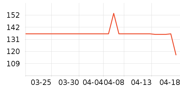 ULANZI�����/�ֱ���ʷ�۸�