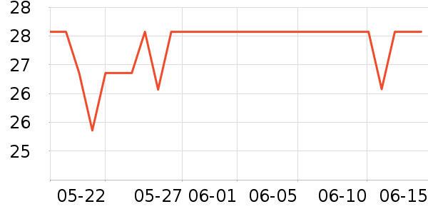 ά�������ֽ��ʷ�۸�