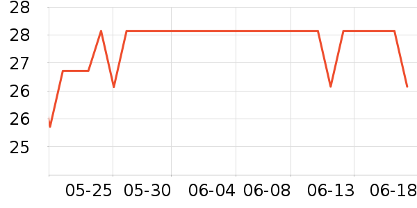 ά�������ֽ��ʷ�۸�