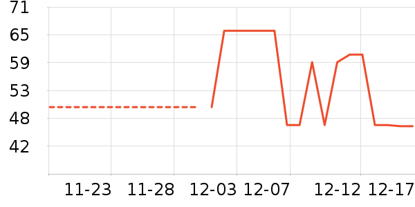 ��ѩʳƷ��ʷ�۸�