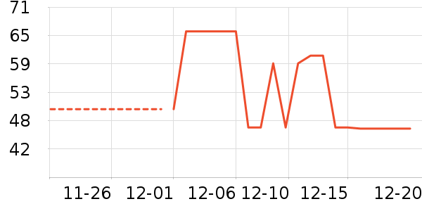 ��ѩʳƷ������ʷ�۸�