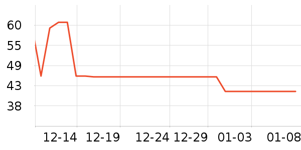 ��ѩʳƷ������ʷ�۸�