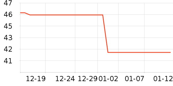 ��ѩʳƷ������ʷ�۸�