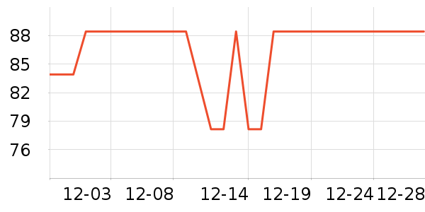 ���к�ó���������ʷ�۸�